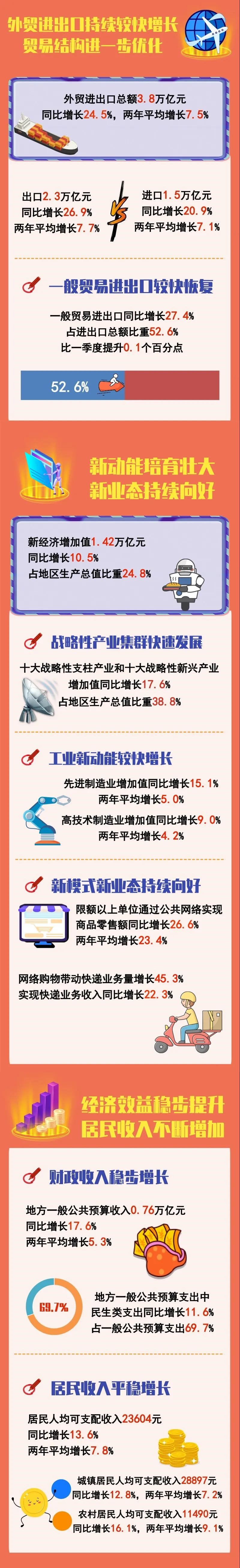 統計圖3.jpg