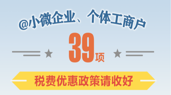 @小微企業、個體工商戶：39項稅費優惠政策請收好
