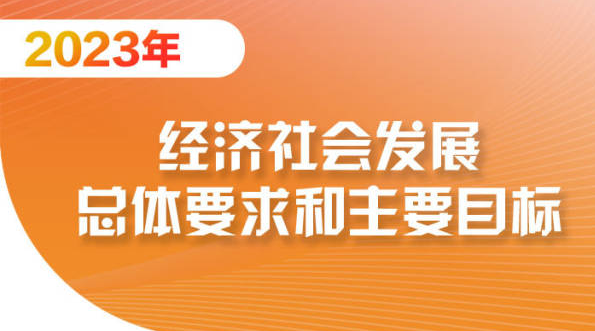 廣東2023國民經濟社會發展計劃來了！