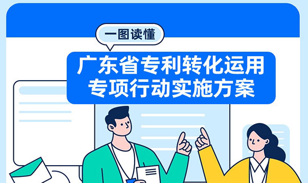 一圖讀懂廣東省專(zhuān)利轉化運用專(zhuān)項行動(dòng)實(shí)施方案