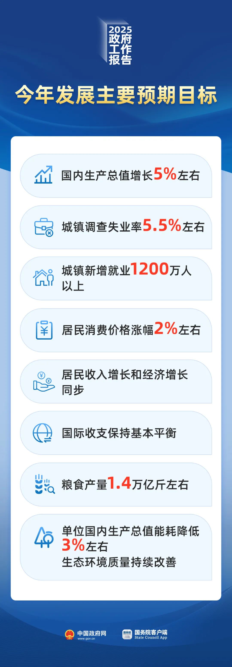 今年的目標定了！.jpg