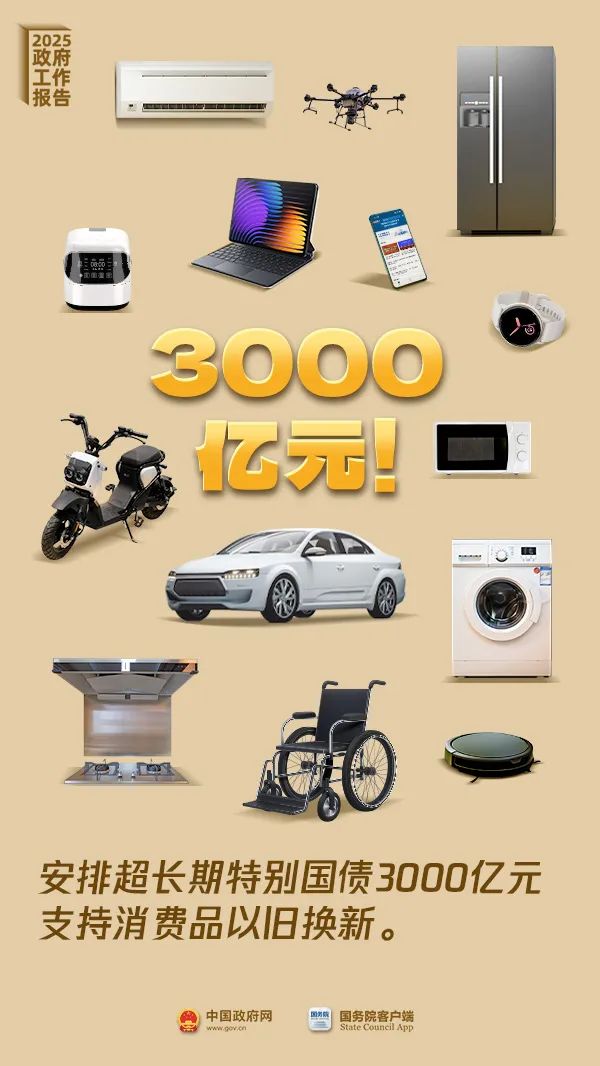 以舊換新，安排3000億！.jpg