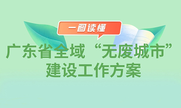 一圖讀懂廣東省全域“無廢城市”建設工作方案